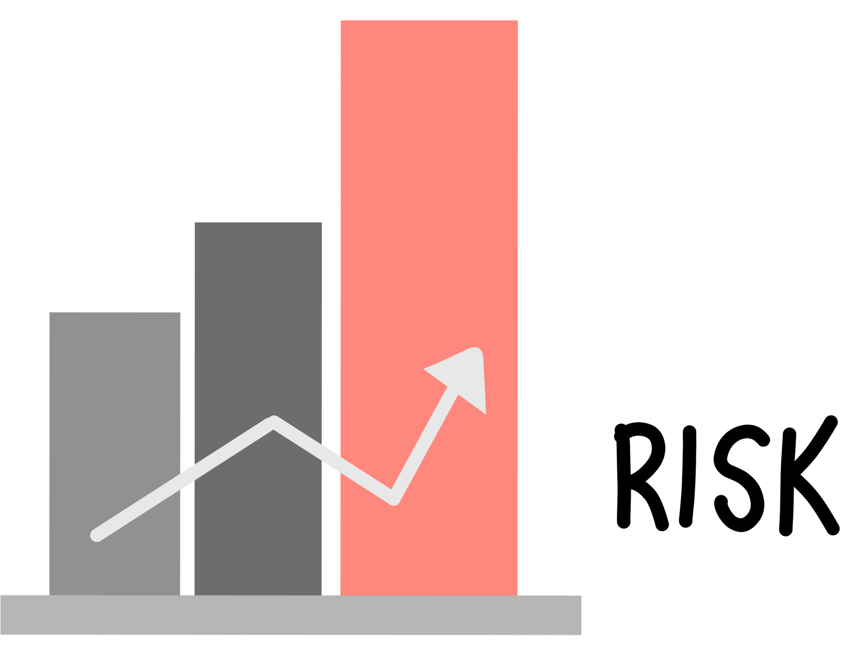 Only 1 in 13 medical practices ever sell successfully. Medical Practice Selling